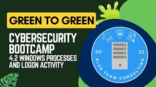 Green to Green: Module 4 Section 2