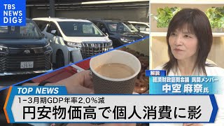 GDPが2期ぶりのマイナスの中、国内景気の行方は…円安の影響で苦しむ現場の声を聞く【Bizスクエア】| TBS NEWS DIG