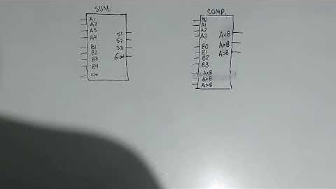 Sumador y comparador de 4 bits