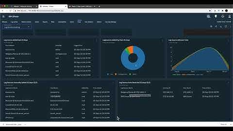 IBM Released a pfSense DSM