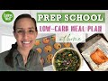 30-Day Low-Carb Meal Plan | Prep School | EatingWell
