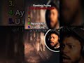 Ranking Funny CoryxKenshin Clips !