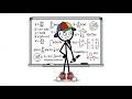 The Feynman Technique: How to Learn Anything Faster (Educational Hack)