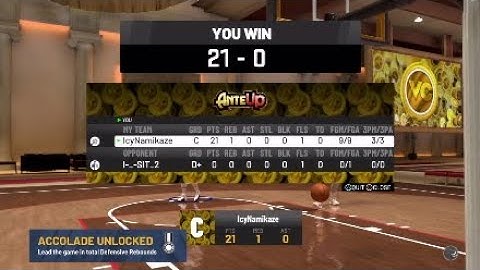 TOOK MY PURE PLAYMAKER TO THE 1V1 COURT(NBA 2K20)