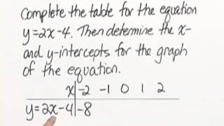 Rockswold Beginning Algebra Chapter Test Prep: Ch. 3 Ex. 3