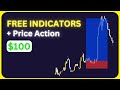 I tested price action with 2 free indicators 100 times  crazy profits 