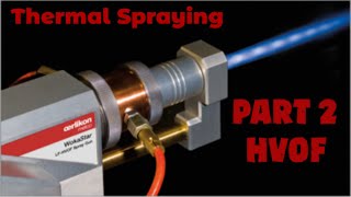 Thermal Spraying - Part 2 - HVOF - a working horse of the technology