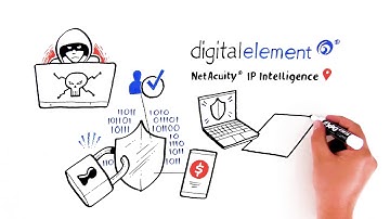 Whiteboard: IP Intelligence Data Prevents Online Fraud