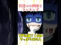【㊗️70万回再生】柱達のお酒の強さランキング#鬼滅の刃 #雑学 #煉獄杏寿郎 #反応集 #アニメ #きめつのやいば #甘露寺蜜璃 #胡蝶しのぶ #冨岡義勇