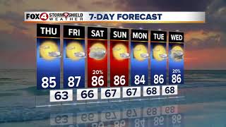 Staying Warm & Mostly Dry 4-4