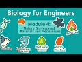 Biology for Engineers | Module 4 Important Questions &amp; Answers | VTU 4th Sem 2022 Scheme | BBOK407|🔥