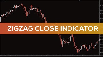ZigZag Close Indicator for MT4   FAST REVIEW