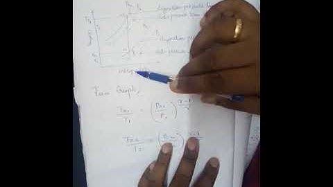 FM - MODULE- 6- CONCEPT OF STAGNATION PROPERTIES IN CENTRIFUGAL COMPRESSOR