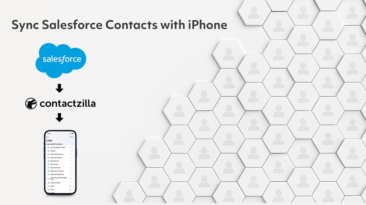 Sync Salesforce Contacts to Phones with Contactzilla