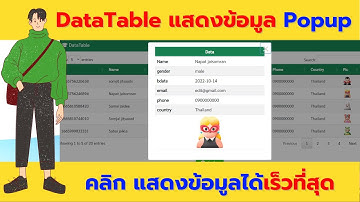 แสดงข้อมูลในตาราง เมื่อคลิกรูปใน Datatable แสดงผลได้เร็วที่สุด Fast Speed Preview DataTable