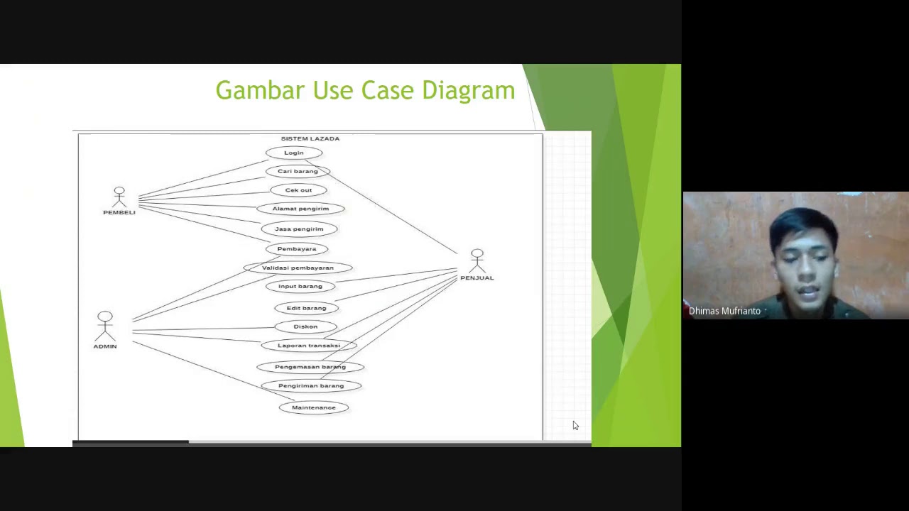 ตัวอย่าง sequence diagram ระบบขายสินค้า  New  Presentasi Use case Diagram dan Sequence Diagram