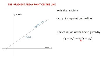 15 Finding the Equation of a Straight Line Using the Gradient and a Point on the Line