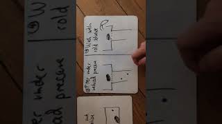 Famous Brady explains Recrystalisation (purifying a solid) Wealth
