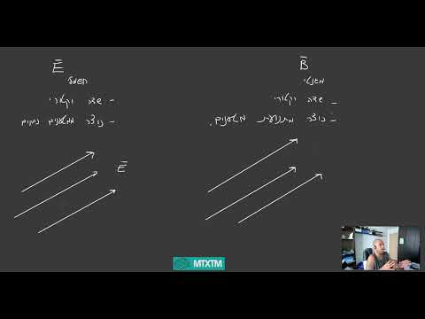 וִידֵאוֹ: מה ההבדל בין כוחות חשמליים לכוחות מגנטיים?