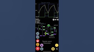 Square wave Generator using Op-amp