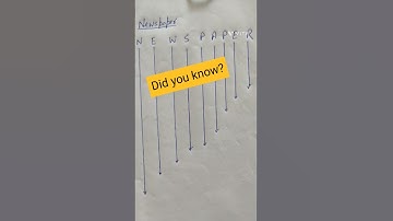 Meaning of Newspapers? Did you Know?