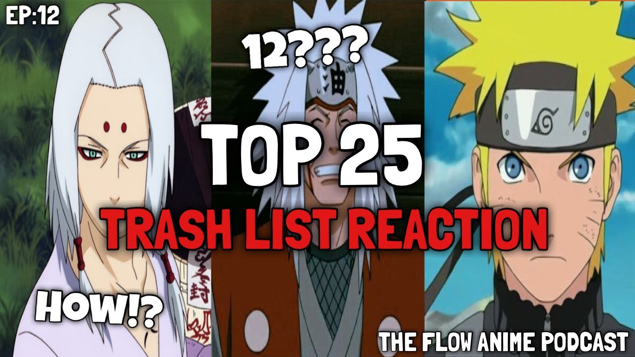 Top 30 Naruto Characters: The Best & Strongest In The Series – FandomSpot