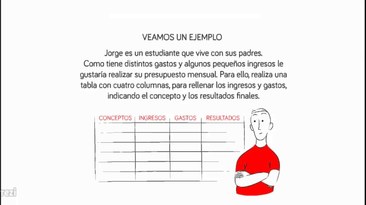 tú y tu presupuesto