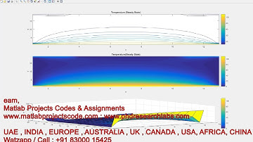 FINITE ELEMENT ANALYSIS OF FINS - Heat transfer Numerical Analysis of Fins-MATLAB-FINS-FEA