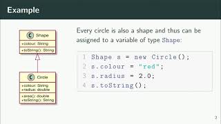 Polymorphism