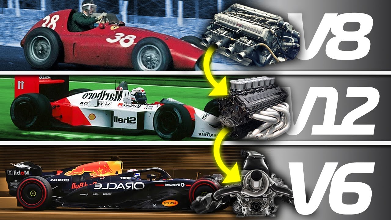 Historia y EVOLUCIÓN de los MOTORES de F1 💥 Del V12 y V10 al V6 híbrido: así Cambió su SONIDO