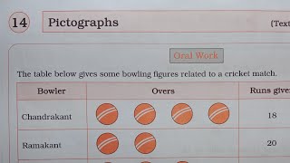 5th STD Maths Workbook 14 Pictographs @OmPrakash-rn8hc