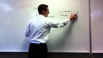 5.1 Writing Equations in Slope-Intercept Form