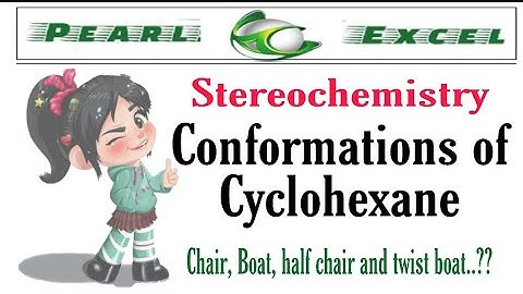 Super trick to understand Conformations of cyclohexane.