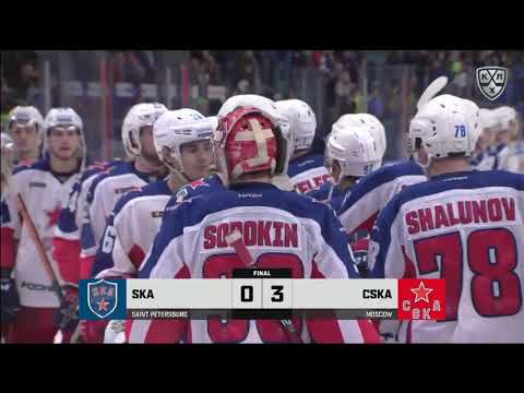 Daily KHL Update - September 13th, 2019 (English)