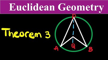 Euclidean /Circle Geometry: Theorem 3