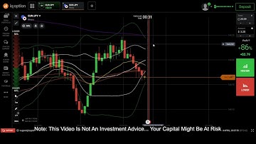 Live Trading - Binary Option Strategy on How to Predict Next Candlestick with Price Action