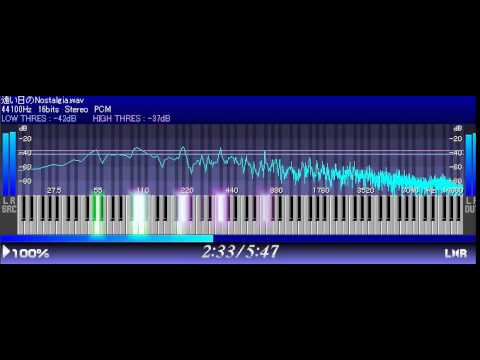 遠い日のNostalgia　ZARD　楽譜打ち