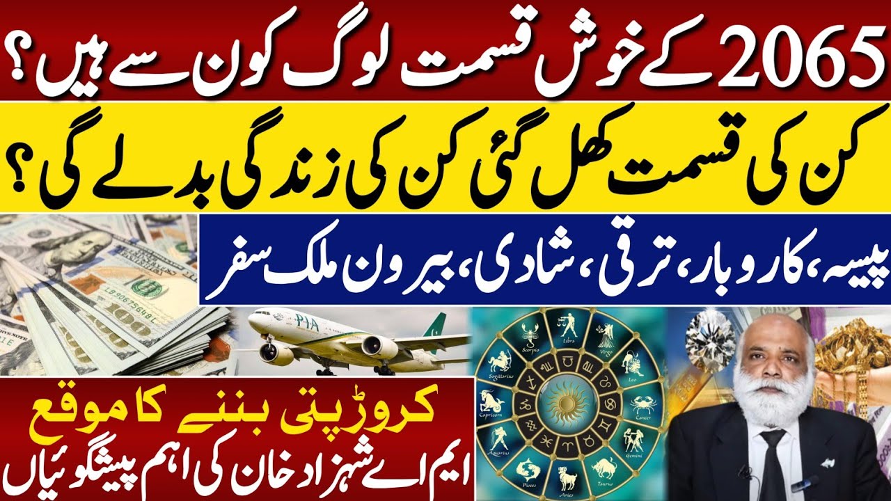 2026 horoscope | zodiac sign | lucky Name | Paisa | Business | Success | Abroad travel | MA Shahzad