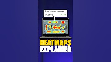 The Power of Heatmaps in Boosting E-commerce Sales #heatmap #shopify #sales #onlinestore #cro