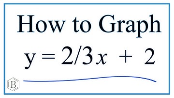 How to Graph y = 2/3 x + 2