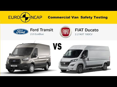 Ford Transit vs Fiat Ducato 2023 Euro NCAP  Comersical Van Safety Test