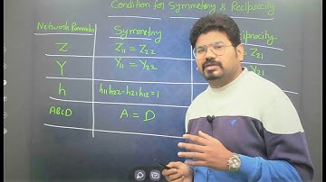 Two Port Network Part-2(Symmetry & Reciprocity condition)