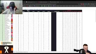 🏆 Kvalifikace na ME v TFT 🏆 | !vyzva | !tierlist