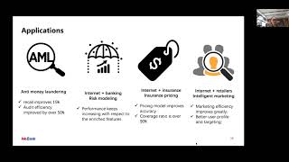 AIED 2021 Workshop: Qiang Yang 