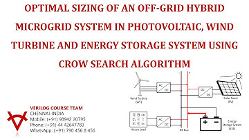 OPTIMAL SIZING OF AN OFF-GRID HYBRID MICROGRID- PV-WIND TURBINE -BATTERY-CROW SEARCH ALGORITHM