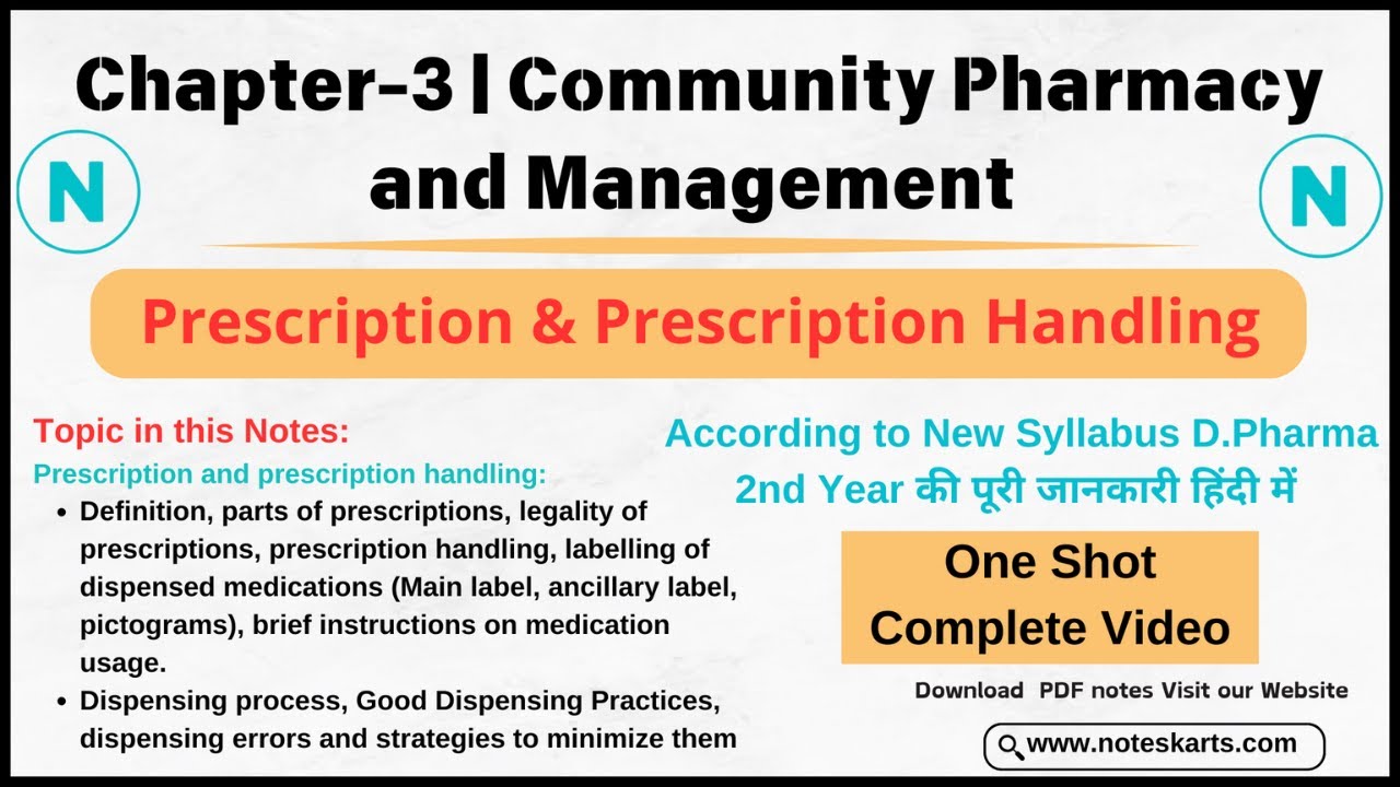 Chapter 3 | Prescription and Prescription Handling | Community Pharmacy ...