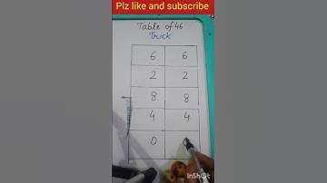 trick of table 46//#shorts #shortsfeed #youtubeshorts #viralshorts #maths #mathstricks #basicmaths