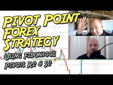 Simple Pivot Point Forex Strategy (Using Fibonacci Pivots)