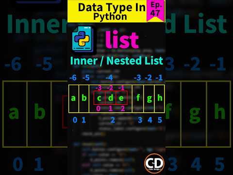 What Is Nested List In Python? - Inner List Python - Python Short Series Ep. 47 #python #datatypes