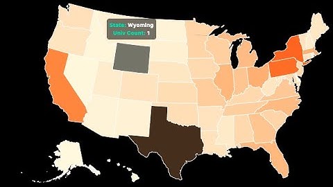 CSE 564 : Final Project Presentation Group 24